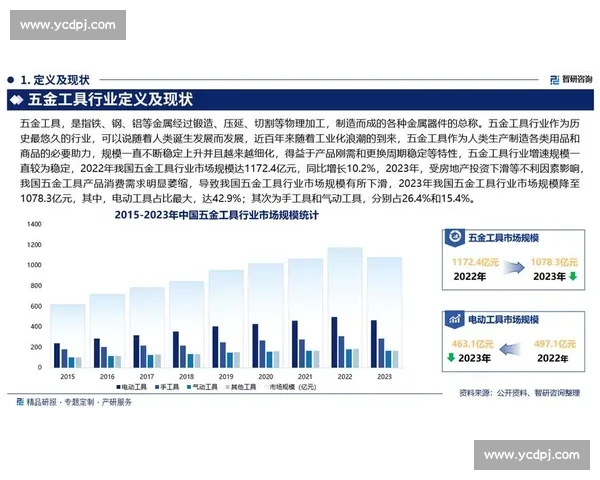日vs全球制造业竞争格局与未来发展趋势解析深度研究与对比分析