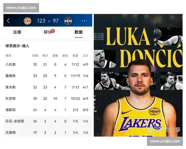 NBA西部决赛湖人对掘金全场回放解析与关键瞬间精彩战术博弈复盘