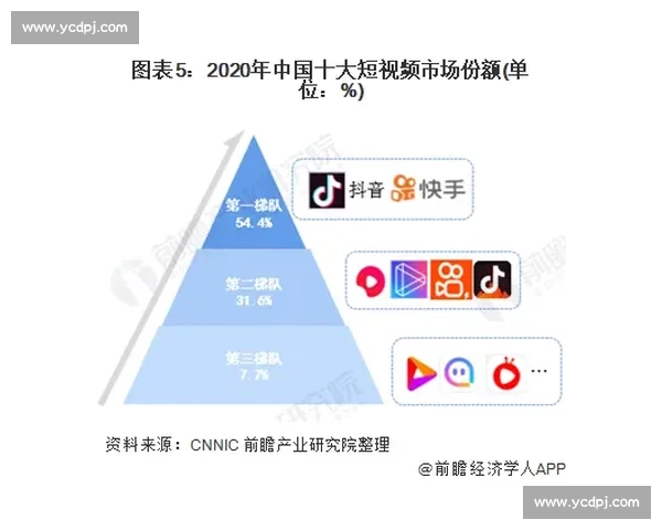 以vs金波为核心解析品牌实力对决与市场竞争新格局发展趋势洞察